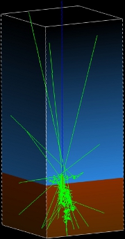 A Computer simulations of space radiation