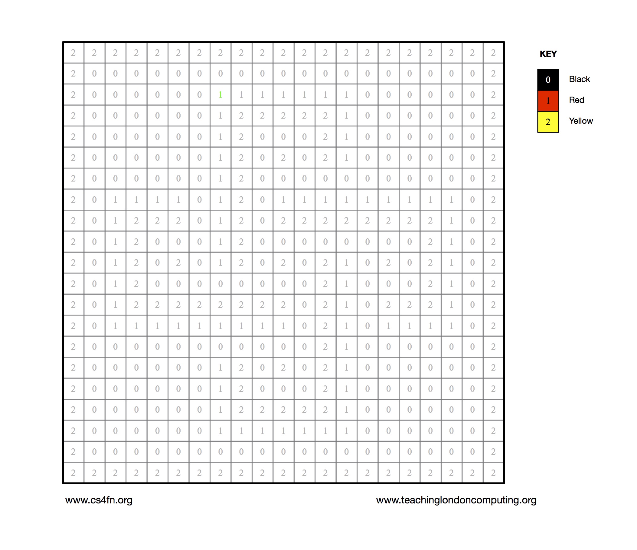 A Roman mosaic pixel puzzle