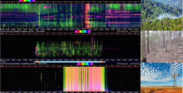 Three soundscapes with the locations they were recorded