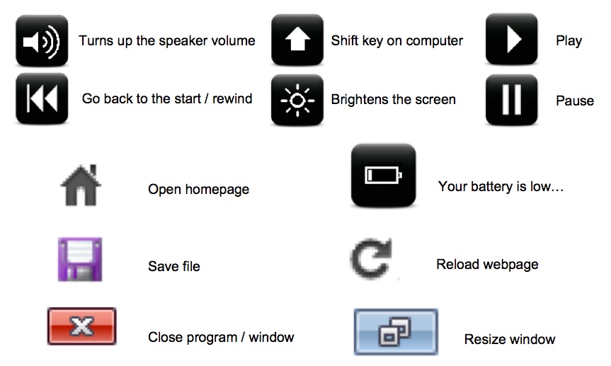 Computer Icons Answers