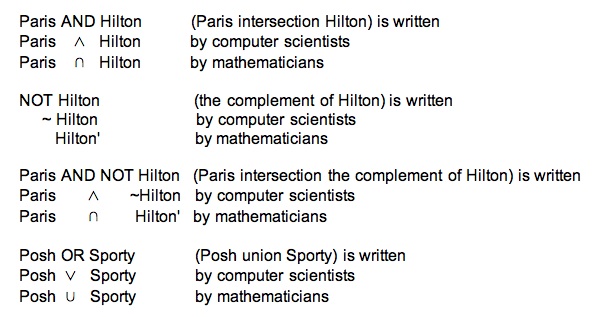 Set and Logic Notation Equivalence