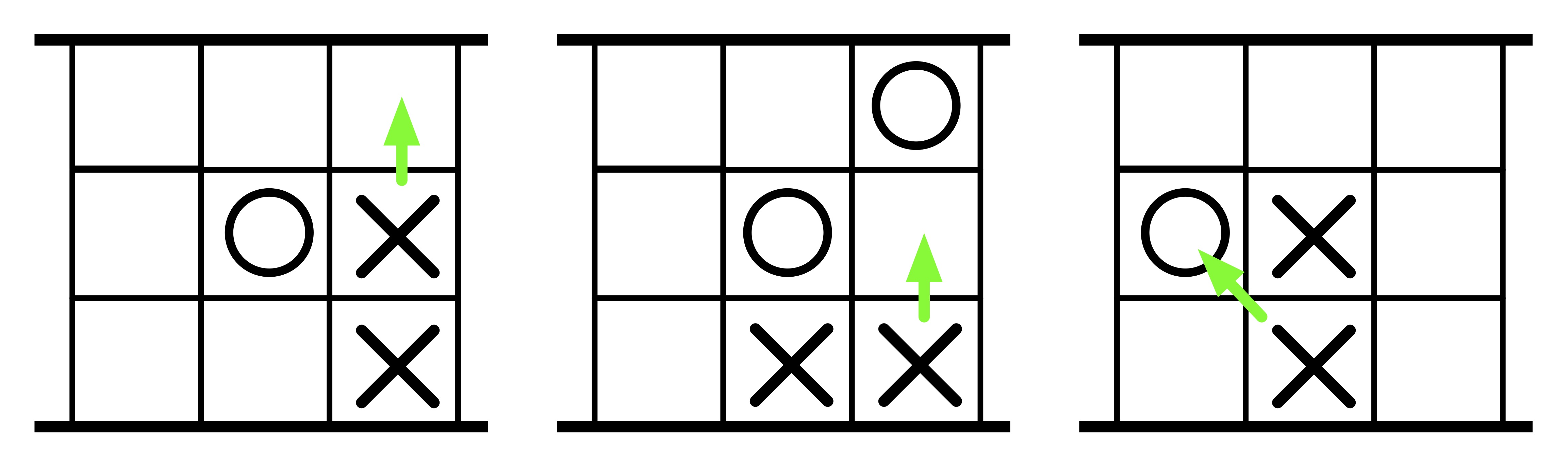 Examples of 3 ways for X to win