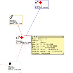 a portion of a graph showing the connections between people with a disease