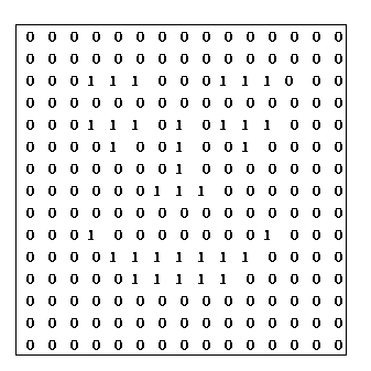 Logical Thinking Puzzles: 4×4 Sudoku  Teaching London Computing: A  RESOURCE HUB from CAS LONDON & CS4FN