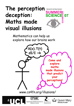 The Perception Deception Poster 2